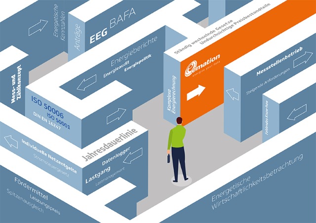 emation GmbH energize your data - News