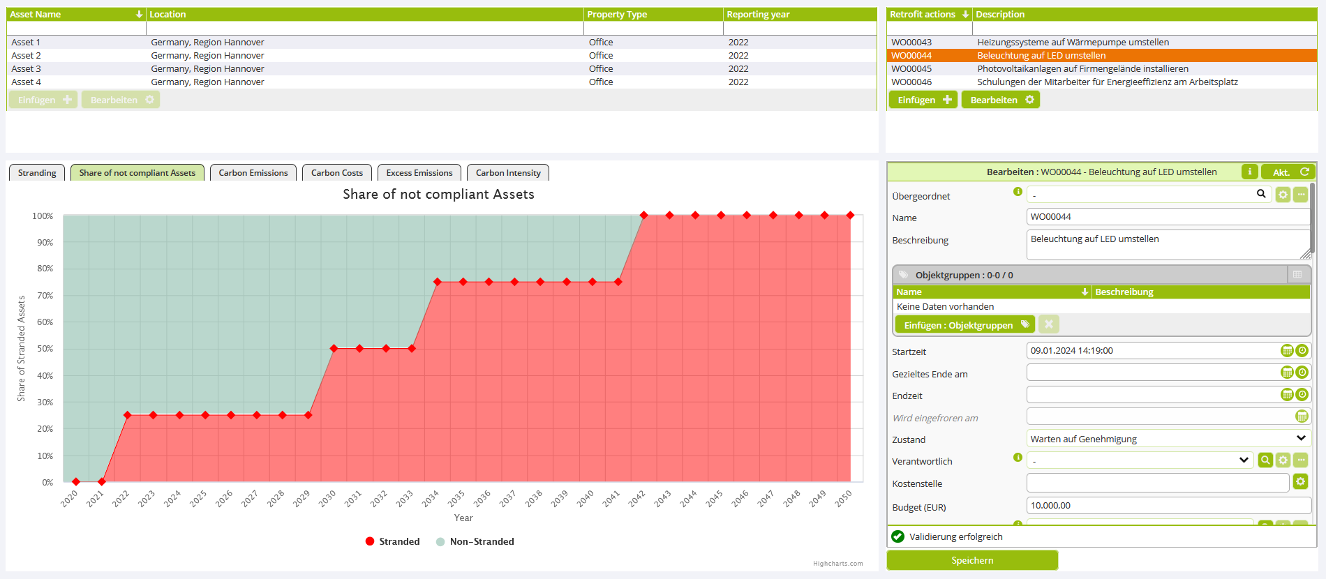 Share of not compliant Assets - es wird angezeigt, wann welches Gebäude des Portfolio den Straningpoint erreicht.