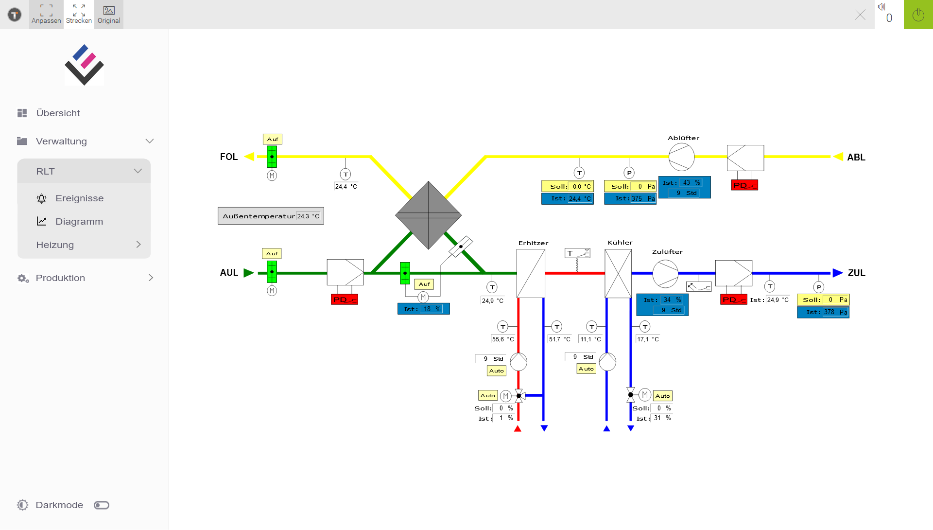 Schema ControlMaestro Titanium